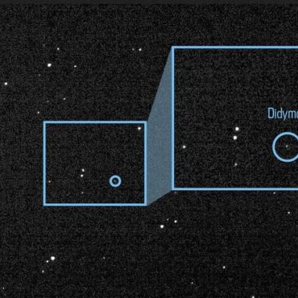 αστεροειδής Δίδυμος