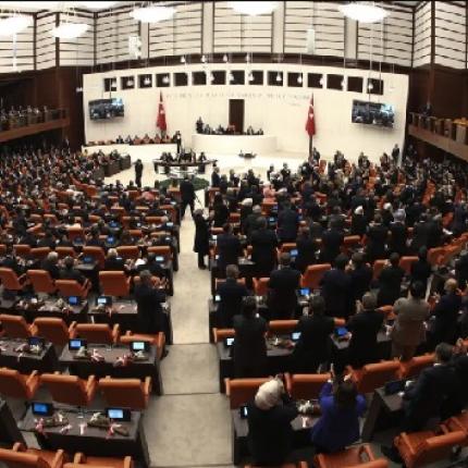Τουρκία Εθνοσυνέλευση
