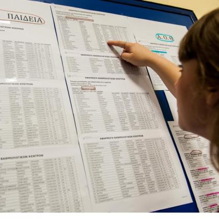 βαθμολογιες