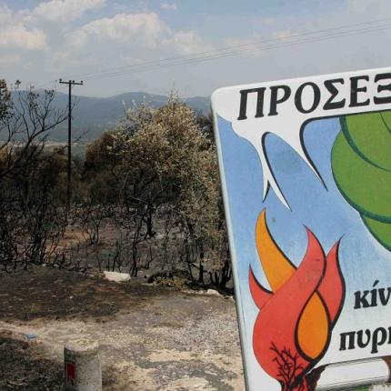 κινδυνος πυρκαγιας