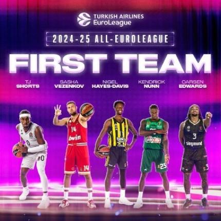 καλυτερη πεντάδα Euroleague