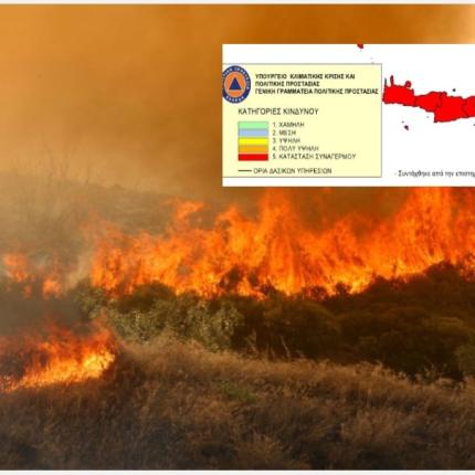 φωτια κοκκινο