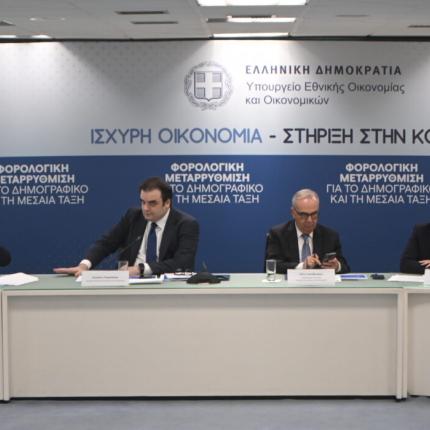 εξειδίκευση των μέτρων της ΔΕΘ 