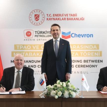 Τουρκία chevron
