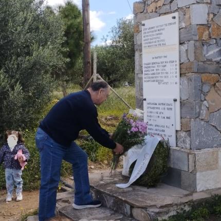 κκε λασιθιου