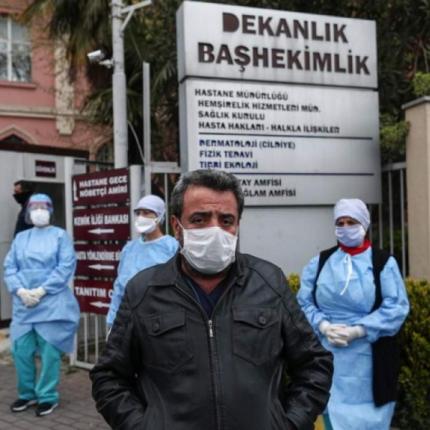 εργαζόμενοι,Τουρκία