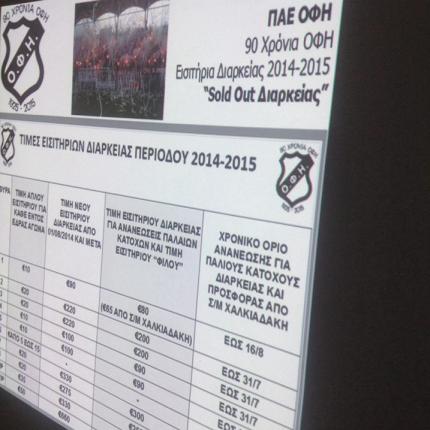 ΟΦΗ: Θέλει φέτος ΄΄sold out διαρκείας΄΄ 