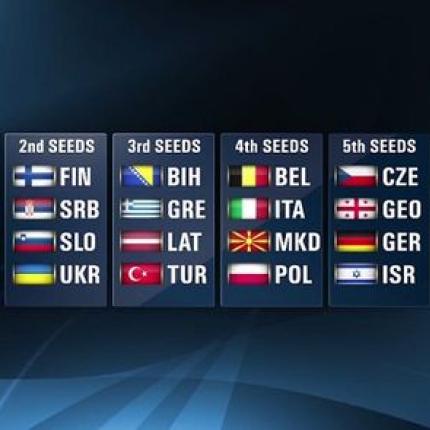 "Κληρώνει" σήμερα για Εθνική μπάσκετ