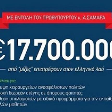 &quot;Με εντολή Σαμαρά&quot; το νέο σλόγκαν της ΝΔ