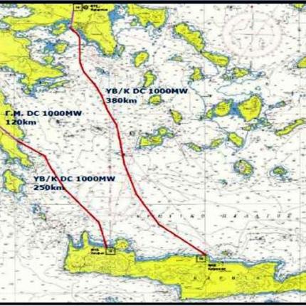 Λ. Αυγενάκης: Όχι σε τουριστική ή αναπτυσσόμενη περιοχή η καλωδιακή σύνδεση της Κρήτης