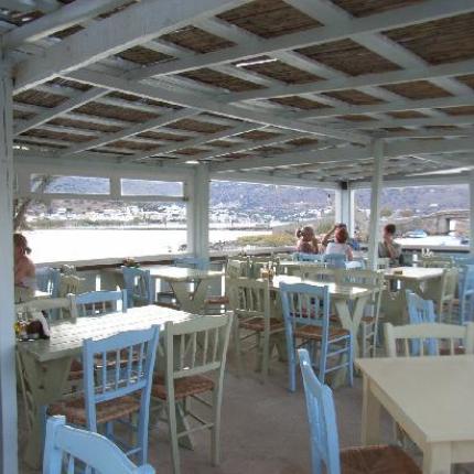 Αυτές είναι οι τρεις ταβέρνες της Κρήτης που προτείνει ο Guardian