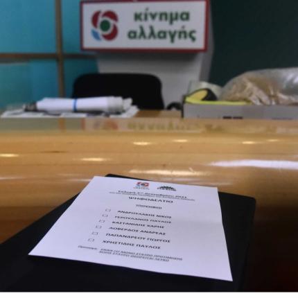Εκλογές ΚΙΝΑΛ