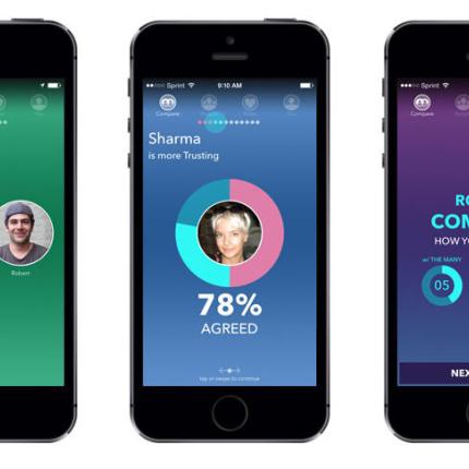 Μία νέα εφαρμογή... βαθμολογεί τους συναδέλφους 