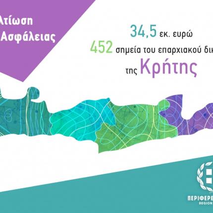 Κρήτη έργα - δρόμοι