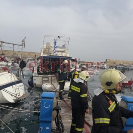 λιμάνι άσκηση