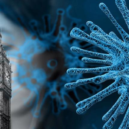 κορωνοϊός Λονδίνο