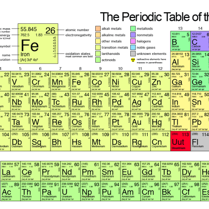 periodic_table_large.png