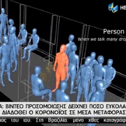 μετάδοση κορωνοϊού