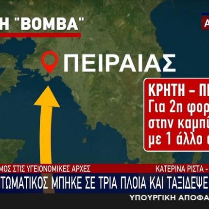 ταξίδι νεαρού ασυμπτωματικού