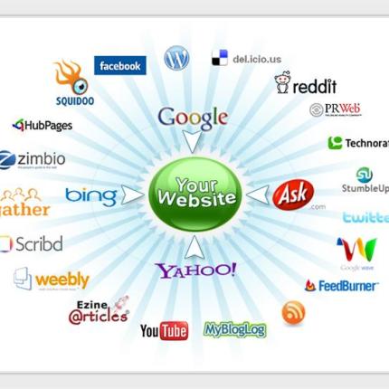 Σεμινάριο &quot;Social Media Marketing&quot; από το Επιμελητήριο Ηρακλείου