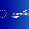 Eurostat