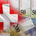 ελβετικό φράγκο 