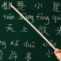 κινεζικη γλώσσα