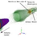 Διεθνής συνεργατική δημοσίευση του Ινστιτούτου Φυσικής Πλάσματος και LASER 