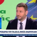 ανδρουλακης