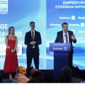 κληρωση