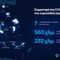 COSMOTE