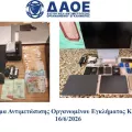 Κυκλωμα