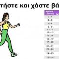 περπάτημα