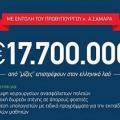 &quot;Με εντολή Σαμαρά&quot; το νέο σλόγκαν της ΝΔ