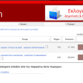 Προβάδισμα Στεφανάκη στο δήμο Οροπεδίου Λασιθίου 
