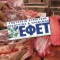 Τι έδειξαν οι έλεγχοι του ΕΦΕΤ για την ανίχνευση κρέατος αλόγου σε προϊόντα που περιέχουν βόειο κρέας