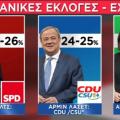 Γερμανικές εκλογές