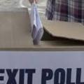 Τα exit poll των ευρωεκλογών στην Κύπρο