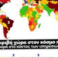 Τέταρτη ακριβότερη χώρα στον πλανήτη σε κόστη υγείας η Ελλάδα