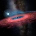 Μαύρη τρύπα του Γαλαξία της Γης