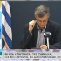 Τσιόδρας