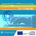 ψηφιακή αναβάθμιση