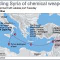  Ε.Γιδαράκος: Πολιτικοί λόγοι προκρίνουν την υδρόλυση για τα χημικά της Συρίας