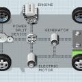 Υβριδικό αυτοκίνητο πόλης με καύση υδρογόνου παρουσιάζει το 6ο ΕΠΑΛ Ηρακλείου