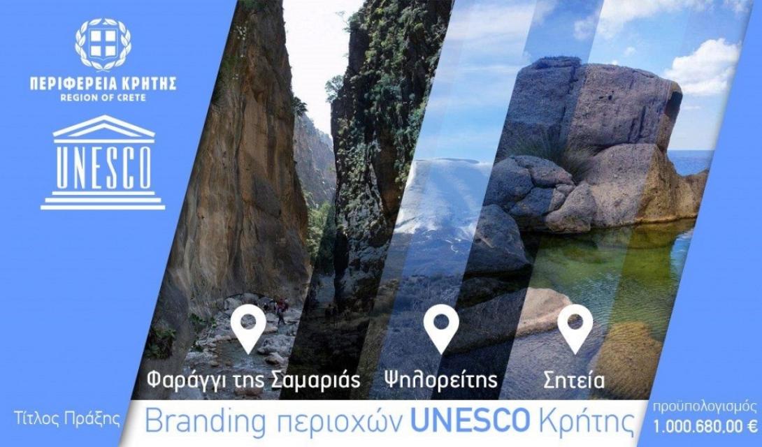 φυσικοί τόποι