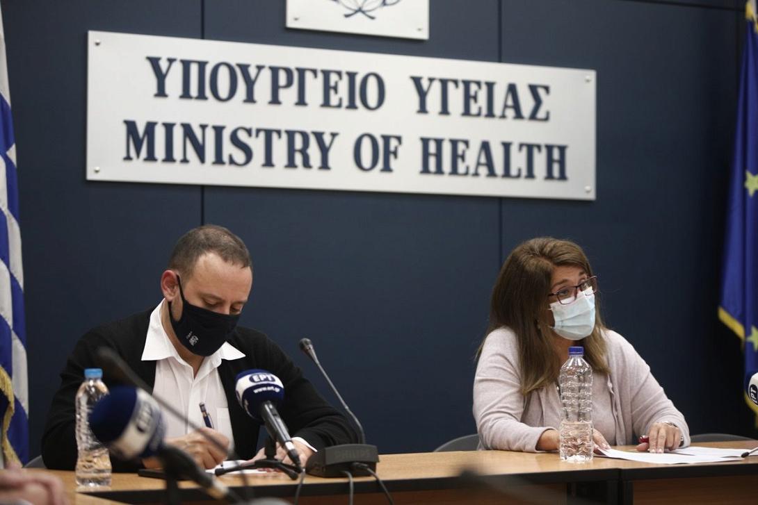 Κορωνοϊός Παπαευαγγέλου Μαγιορκίνης