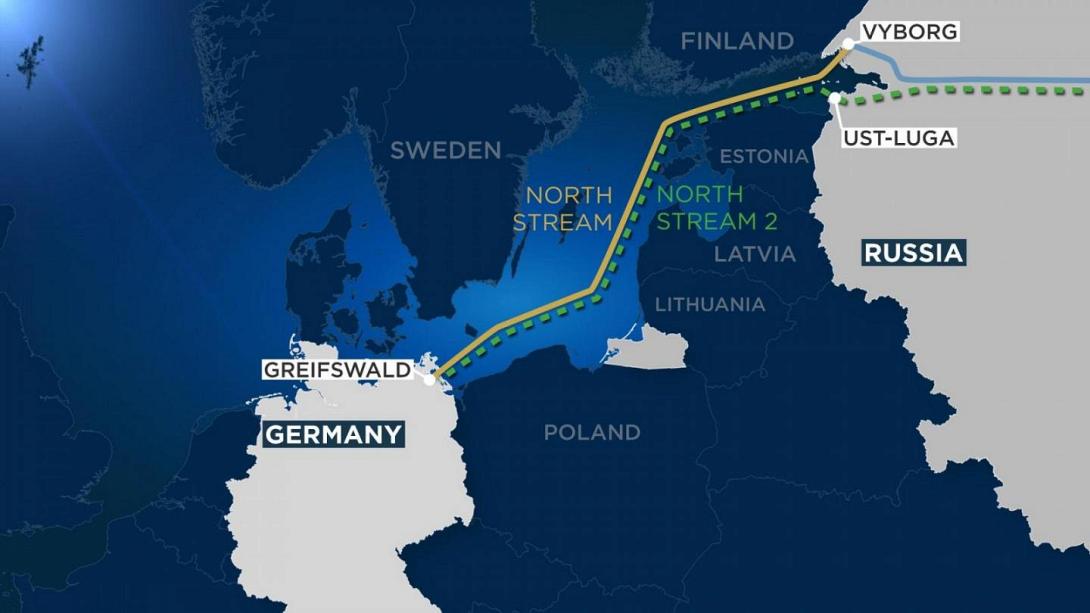 Nord Stream