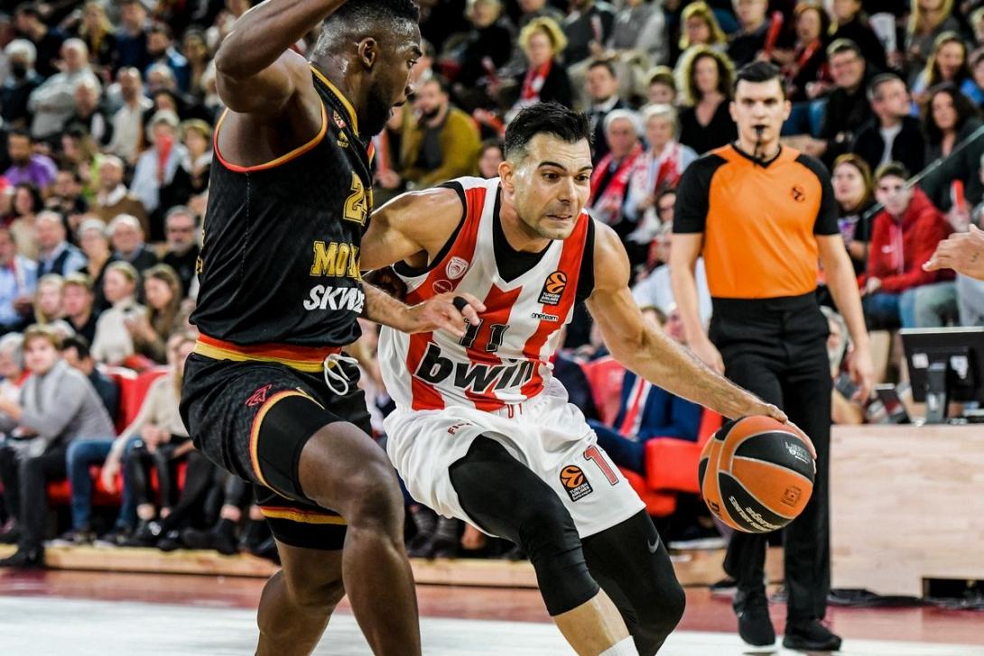 sloukas