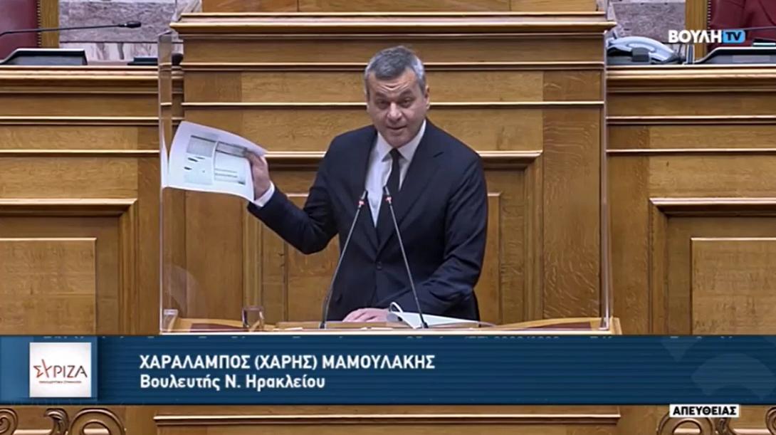 μαμουλακης