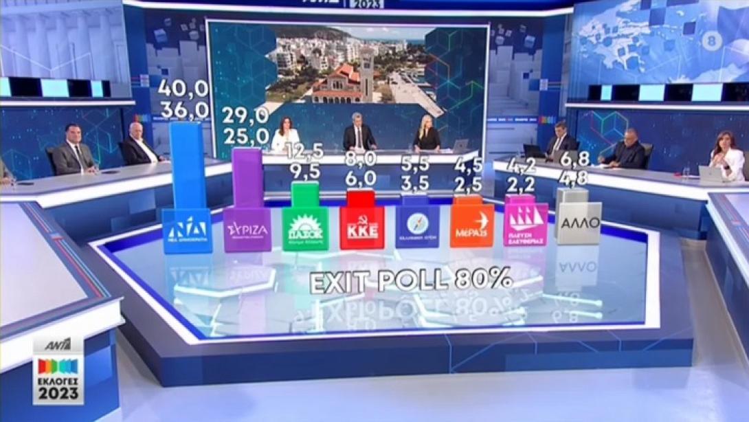 exit poll